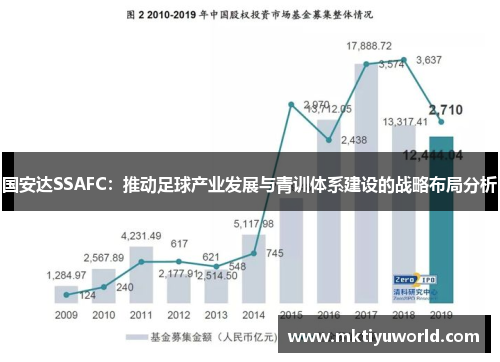 国安达SSAFC：推动足球产业发展与青训体系建设的战略布局分析