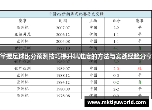 掌握足球比分预测技巧提升精准度的方法与实战经验分享